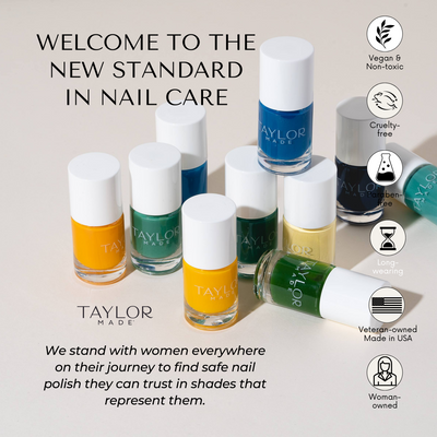 Blue | Green | Yellow | Teal Polish Kit